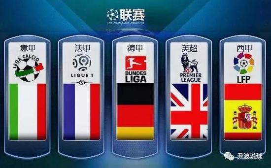 他形式的篮
